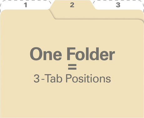 find it All Tab File Folders - Manila, 9 count-826030070574-LR-244214-2-LR eShop
