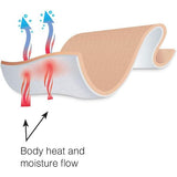 Flents Strive Ultra Athletic Tape - 2.5 in x 60 in-079573108789-LR-361531-5-LR eShop