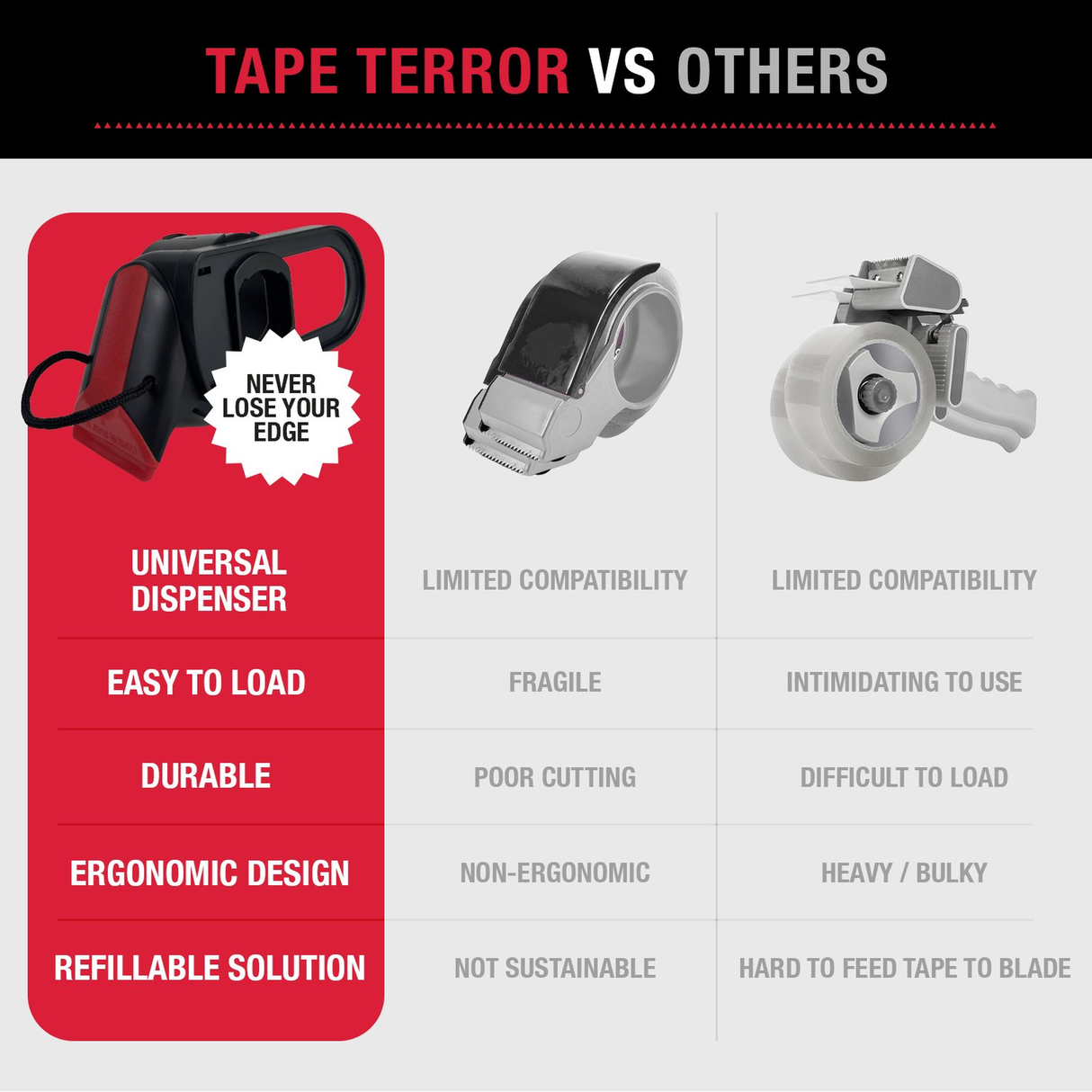 Formit Pro Grade Tape-810123683031-LR-358509-6-LR eShop