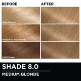Garnier Olia Oil-Powered Permanent Hair Color - 8.0 Medium Blonde-603084294091-LR-361803-6-LR eShop