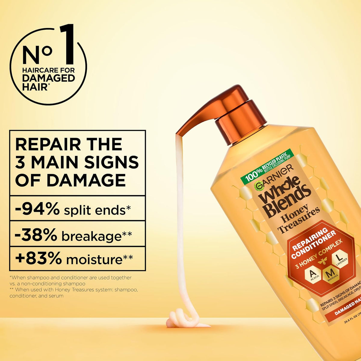 Garnier Whole Blends Honey Treasures Repairing Conditioner, 26.6 oz-603084560707-LR-361694-3-LR eShop