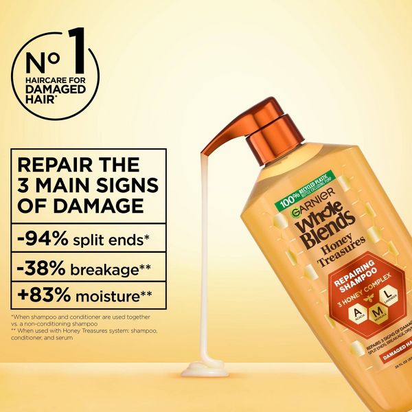 Garnier Whole Blends Repairing Shampoo Honey Treasures for Damaged Hair, 28 oz-603084560691-LR-361693-2-LR eShop
