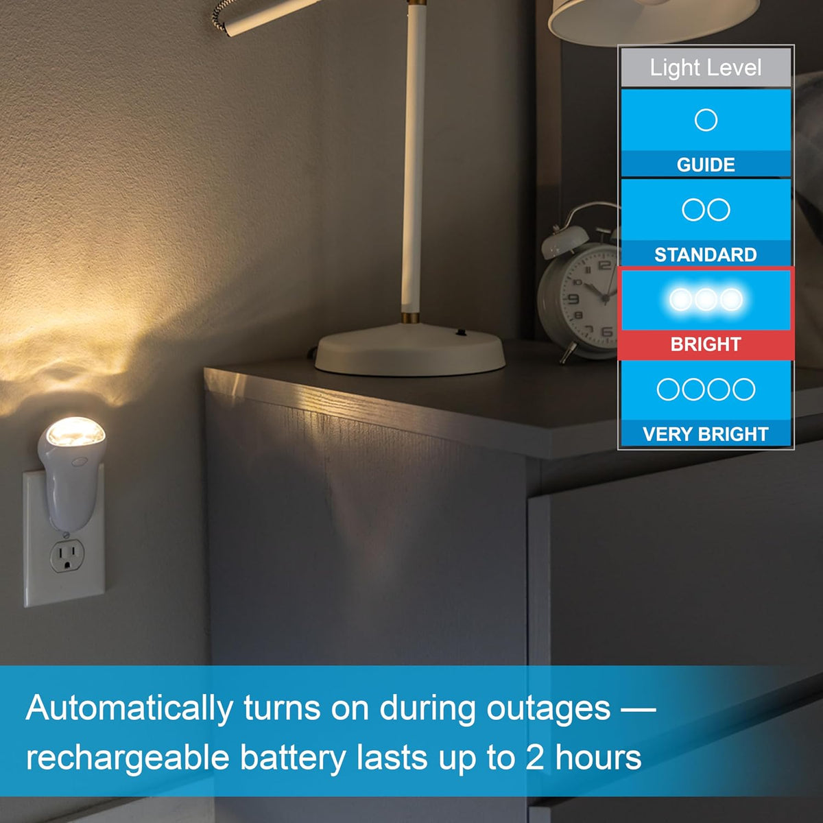 GE 3-in-1 Power Failure LED Night Light-043180112811-LR-300925-4-LR eShop