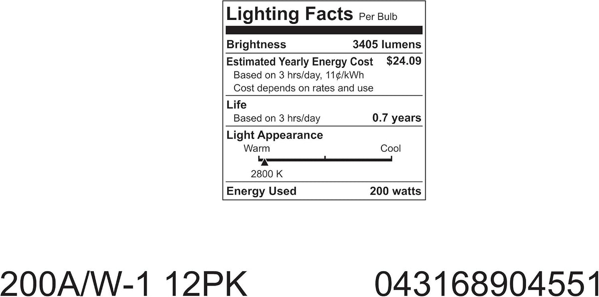 GE Lighing 200 Watt Incandescent Light Bulb, A21, Medium Base-043168904551-LR-142931-5-LR eShop