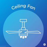 GE Lighting A15 Ceiling Fan Decorative Light Bulb, 40-Watt, Candelabra Base- Soft White, 2 pack-043168713948-LR-282807-3-LR eShop