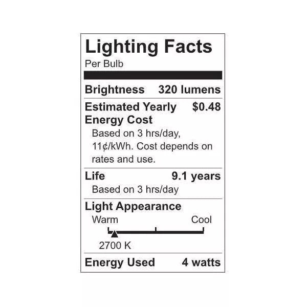 GE Lighting Basic LED 40 Watt Replacement, Soft White, B11 Deco - Candle Bulbs, 2 Pack-043168548021-LR-348673-4-LR eShop