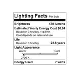 GE Lighting LED Light Bulb, 50 Watt Replacement, Soft White, R20 Indoor Floodlight Bulbs, 1 pack-043168412131-LR-330540-3-LR eShop