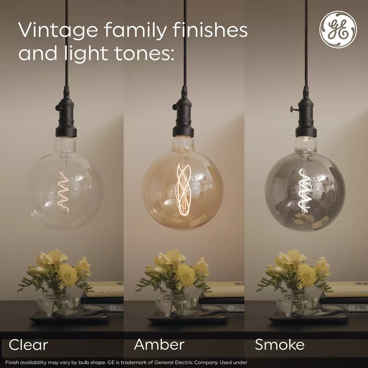 GE Lighting Vintage Style CA11 LED Light Bulbs, Decorative Candle Bulbs, Amber Glass, 40 Watt Replacement-043168542272-LR-348626-3-LR eShop