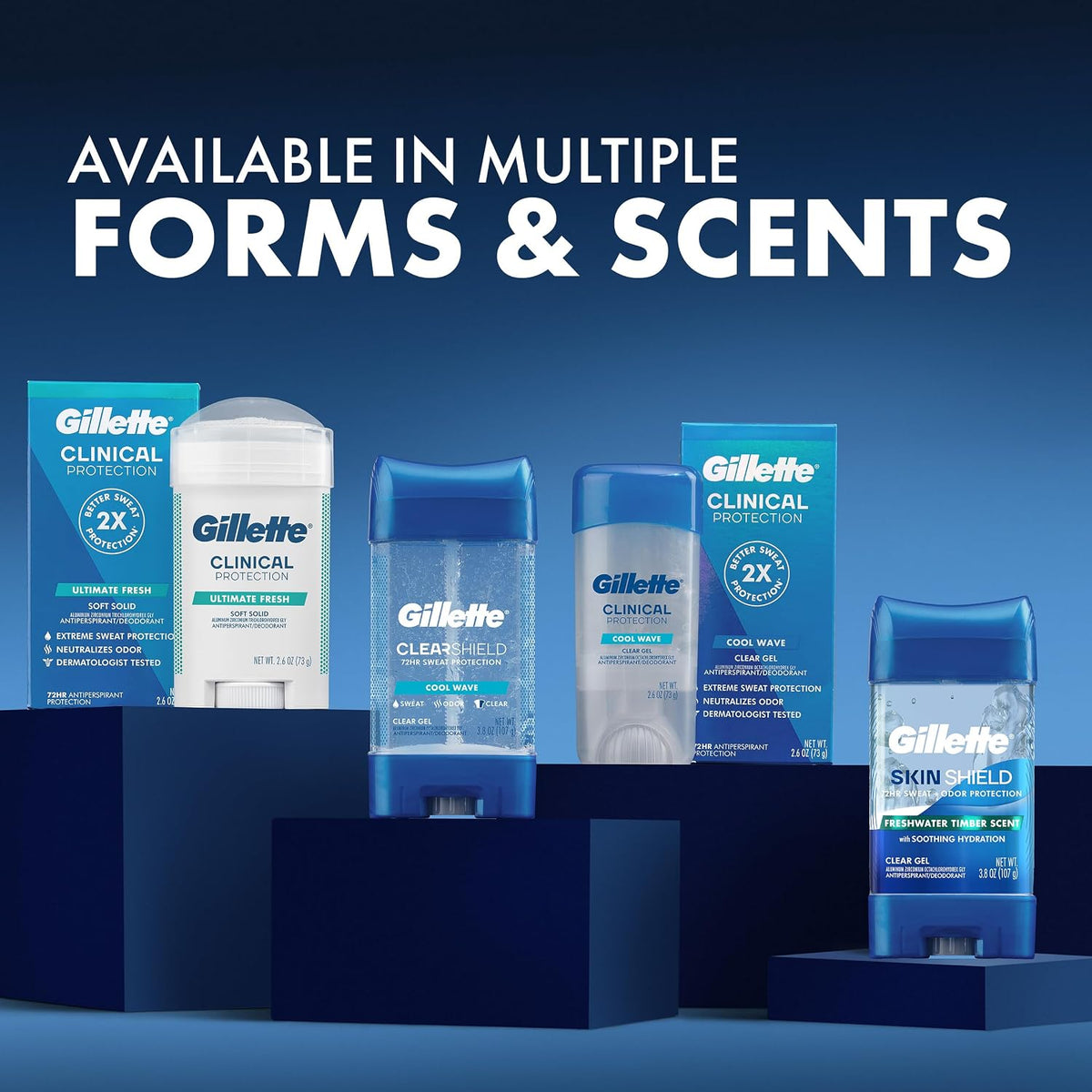 Gillette Antiperspirant and Deodorant Clear Gel for Men - Cool Wave, 0.5 oz-037000008071-LR-351321-11-LR eShop