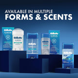 Gillette Antiperspirant and Deodorant Clear Gel for Men - Cool Wave, 0.5 oz-037000008071-LR-351321-11-LR eShop