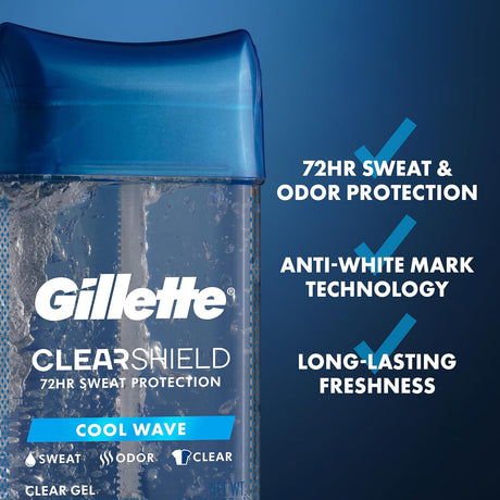 Gillette Antiperspirant and Deodorant Clear Gel for Men - Cool Wave, 0.5 oz-037000008071-LR-351321-2-LR eShop