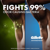 Gillette Antiperspirant and Deodorant Clear Gel for Men - Cool Wave, 0.5 oz-037000008071-LR-351321-5-LR eShop