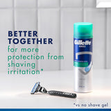 Gillette Series Soothing Shaving Gel for Men with Aloe Vera, 2.5 oz-047400130920-LR-145913-4-LR eShop