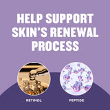 Gold Bond Age Renew Retinol Overnight Body & Face Lotion, 13 oz.-041167043325-LR-363880-4-LR eShop