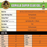 Gorilla Glue Instant Bond Superglue - Clear, 15 g-052427760012-LR-280870-5-LR eShop