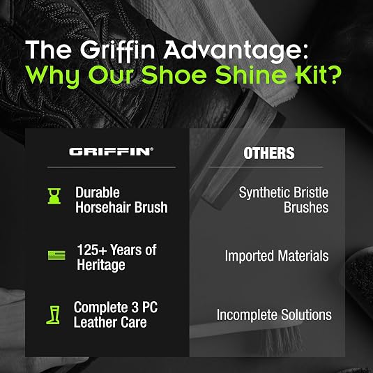 GRIFFIN Clean, Protect, & Shine Complete Leather Boot Care Kit, 3 pieces-075914205001-LR-349167-5-LR eShop