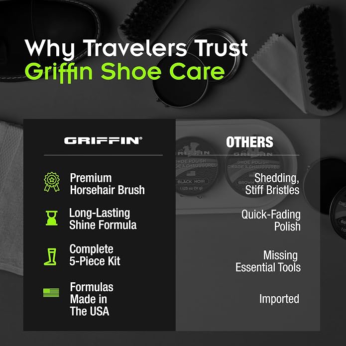 GRIFFIN Travel Shine Kit-075914202031-LR-349168-4-LR eShop