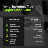 GRIFFIN Travel Shine Kit-075914202031-LR-349168-4-LR eShop