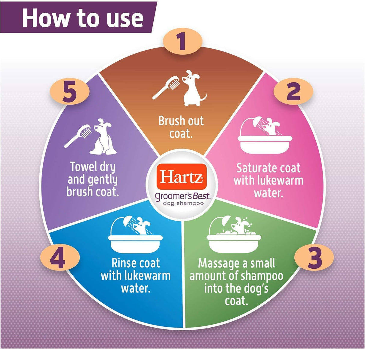 Hartz Groomer's Best Oatmeal Dog Shampoo, 18 oz-032700979287-LR-269509-7-LR eShop