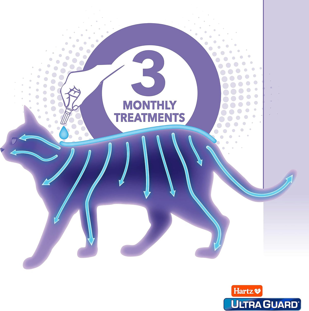 Hartz UltraGuard Plus Drops for Cats Over 5 Pounds, 3 count-032700108441-LR-191647-5-LR eShop