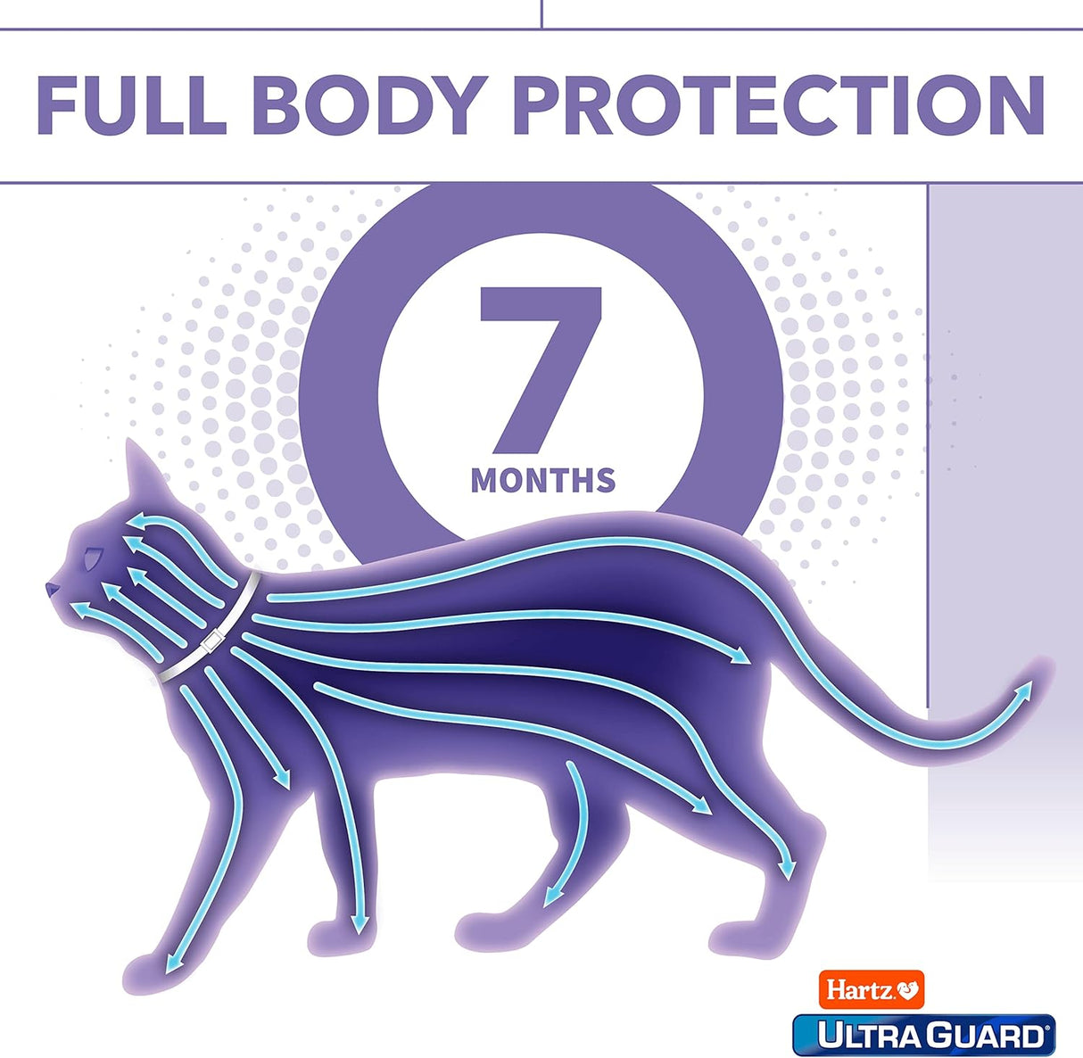 Hartz UltraGuard Plus Flea & Tick Collar for Cats and Kittens-032700942687-LR-190140-6-LR eShop