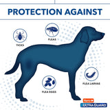 Hartz UltraGuard Plus Flea & Tick Collar for Dogs and Puppies-032700942670-LR-190144-3-LR eShop