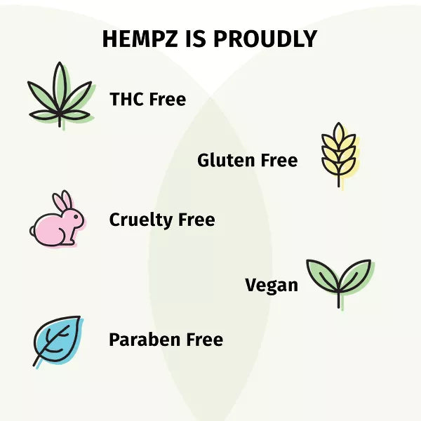 Hempz Original Herbal Moisturizing Body Lotion, 2.25 fl oz-676280011311-LR-358754-7-LR eShop