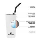 HYDRAFLOW Capri Tumbler, 20 oz - Sage-197549327337-LR-356180-3-LR eShop