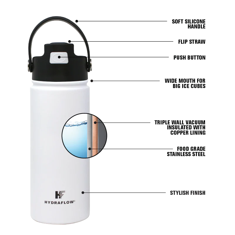 HYDRAFLOW Kids Hybrid Bottle with Boot, 14 oz - Lightning Bolt-840034296730-LR-356191-3-LR eShop