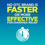 Imodium A-D Loperamide Hydrochloride Diarrhea Relief Caplets, 6 count-300450295095-LR-358671-3-LR eShop