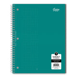 iScholar 1 Subject College Ruled Wirebound Notebook - Assorted Colors, 10.5" x 8"-816124017028-LR-214100-8-LR eShop