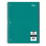 iScholar 5 Subject College Ruled Notebook - Assorted Colors-816124017080-LR-240362-3-LR eShop
