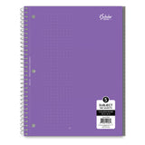iScholar 5 Subject College Ruled Notebook - Assorted Colors-816124017080-LR-240362-7-LR eShop