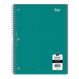 iScholar 5 Subject Wide Ruled Notebook - Assorted Colors-816124017073-LR-240361-3-LR eShop