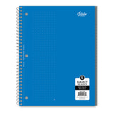 iScholar 5 Subject Wide Ruled Notebook - Assorted Colors-816124017073-LR-240361-4-LR eShop