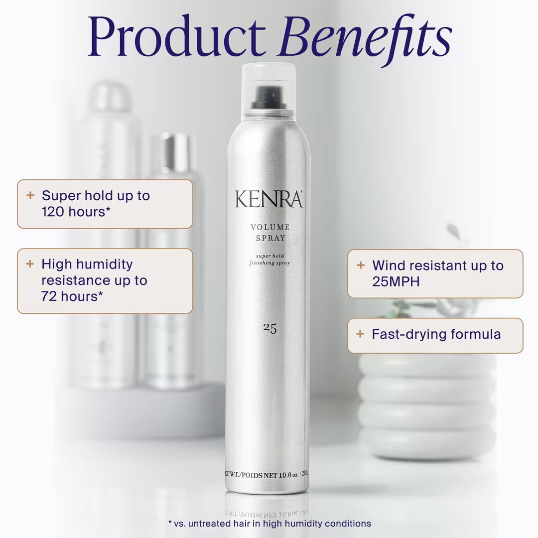 KENRA Volume Spray Super Hold Finishing Spray, 1.5 oz-014926173021-LR-363599-2-LR eShop