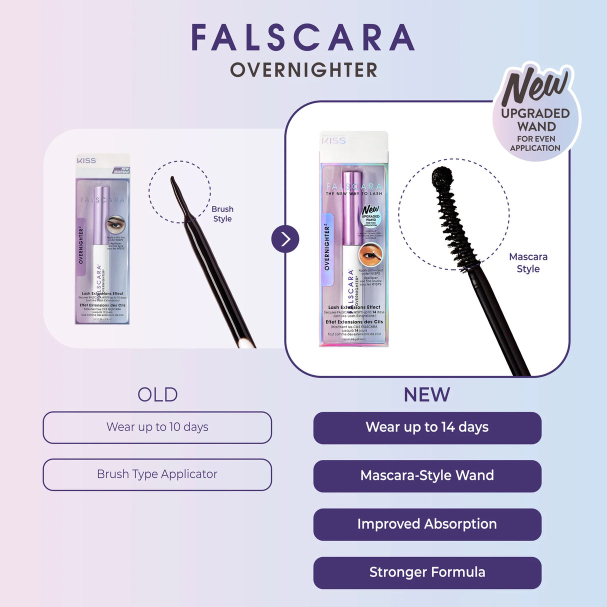 KISS FALSCARA Overnighter Long Wear Lash Sealer-731509836745-LR-342697-4-LR eShop