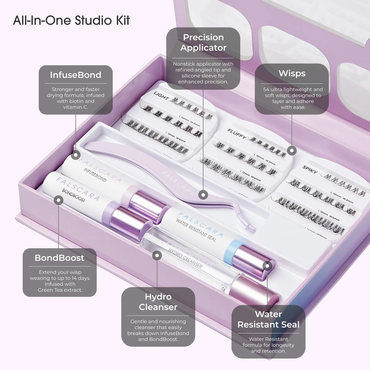 KISS FALSCARA Studio Lash Extension Starter Kit - Delicate-731509944228-LR-356498-3-LR eShop