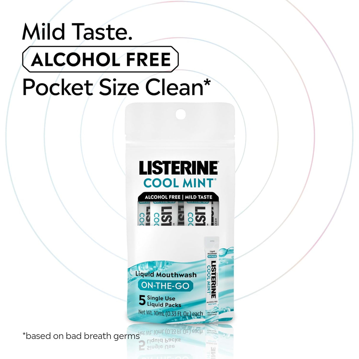 Listerine On-The-Go Mouthwash Packets - Cool Mint, 5 count-312547202459-LR-361016-4-LR eShop