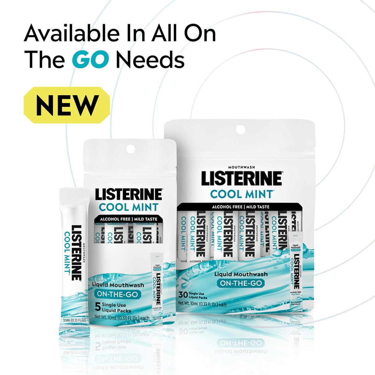 Listerine On-The-Go Mouthwash Packets - Cool Mint, 5 count-312547202459-LR-361016-8-LR eShop