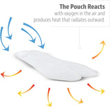 Little Hotties 5-Hour Insole Foot Warmers - Medium/Large-096506072061-LR-361534-6-LR eShop