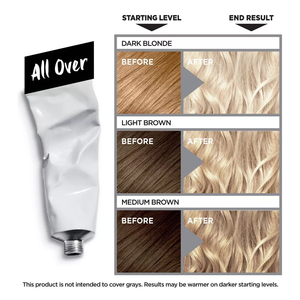 L'ORÉAL PARIS Colorista Bleach All Over Kit-071249340929-LR-361759-3-LR eShop