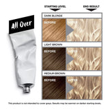 L'ORÉAL PARIS Colorista Bleach All Over Kit-071249340929-LR-361759-3-LR eShop