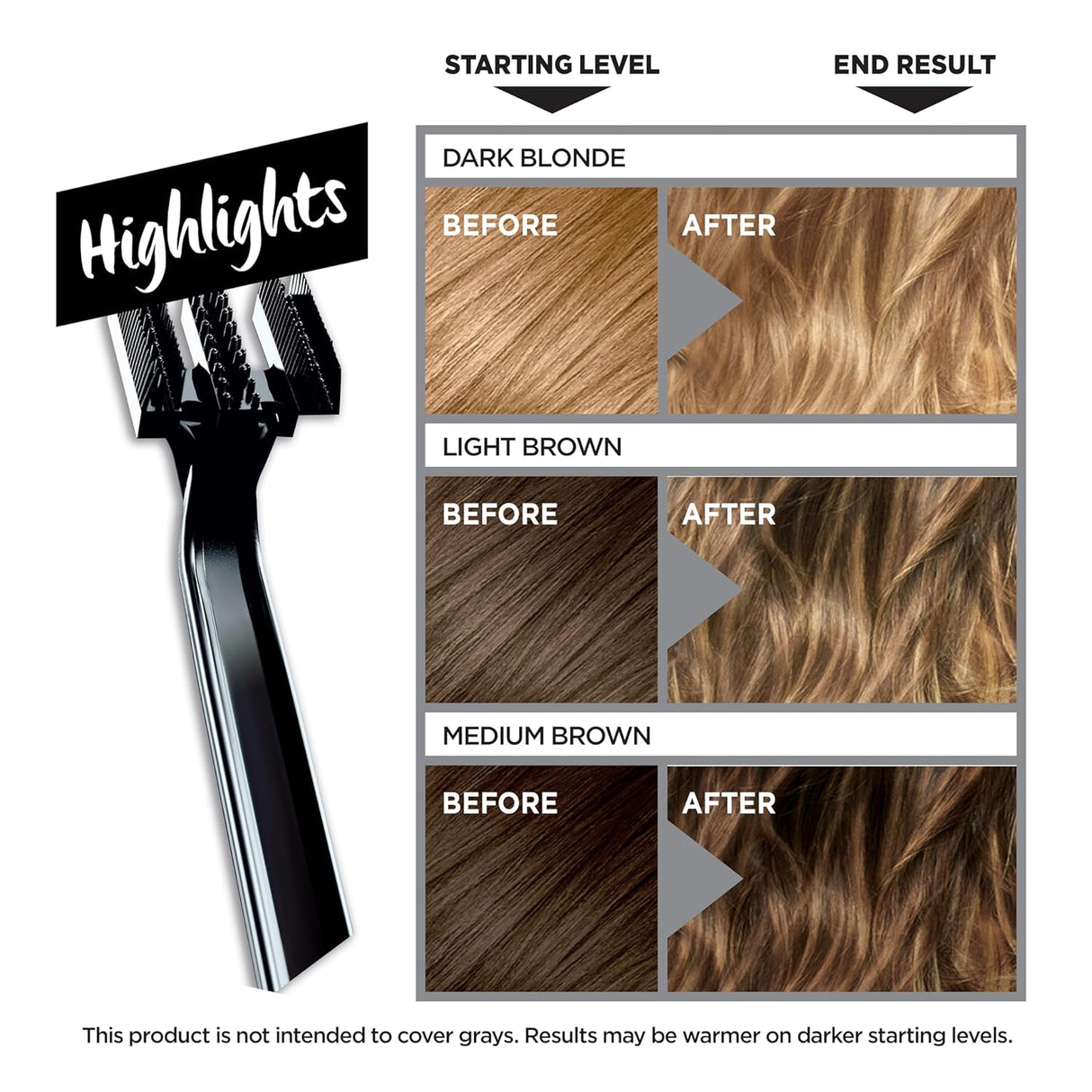 L'ORÉAL PARIS Colorista Hair Bleach Hair Color Kit-071249340936-LR-361760-4-LR eShop