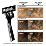 L'ORÉAL PARIS Colorista Hair Bleach Hair Color Kit-071249340936-LR-361760-4-LR eShop