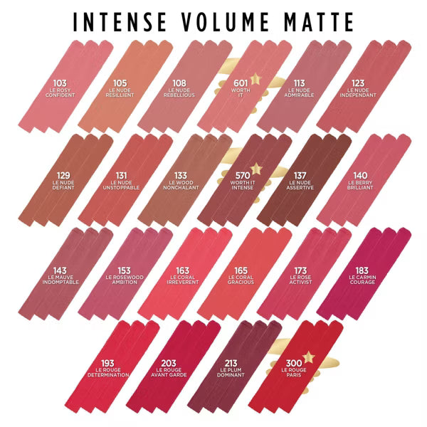 L'ORÉAL PARIS Colour Riche Intense Volume Matte Lipstick, 635 Worth It Medium, 0.06 oz-071249691960-LR-356340-5-LR eShop