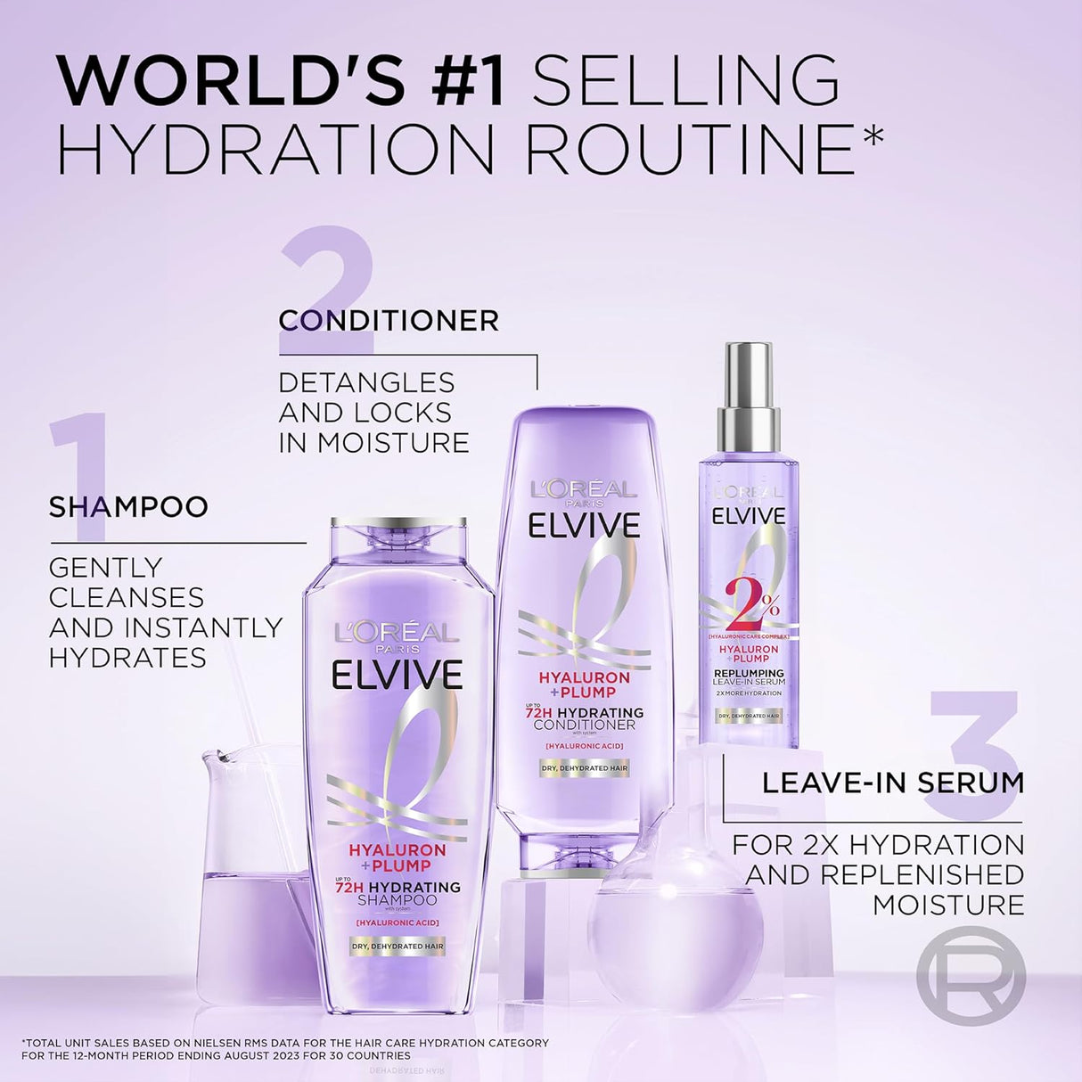 L'ORÉAL PARIS Elvive Hyaluron Plump Hydrating Conditioner, 12.6 oz-071249666203-LR-348960-10-LR eShop