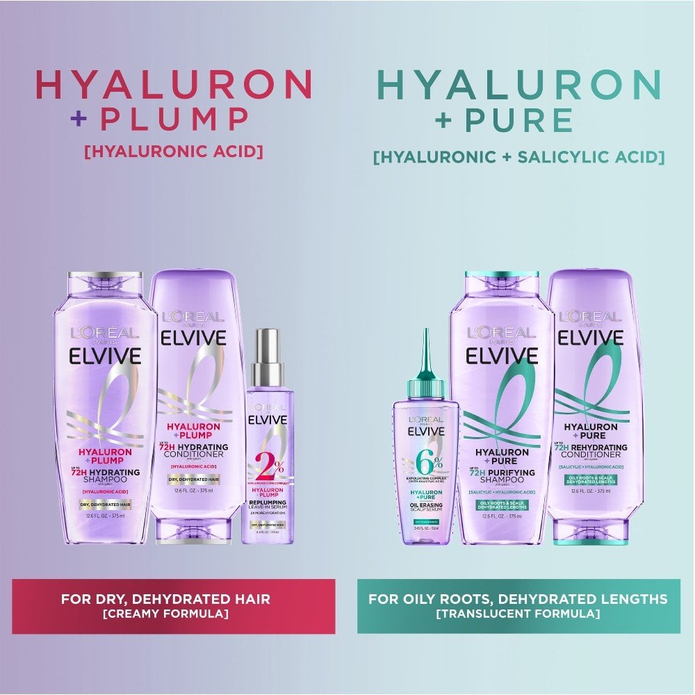 L'ORÉAL PARIS Elvive Hyaluron + Pure 72H Rehydrating Conditioner for Oily Roots and Scalp, 12.6 oz-071249680742-LR-361638-9-LR eShop