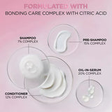 L'ORÉAL PARIS EverPure Bond Repair Hair Oil-in-Serum and Heat Protectant, 1.6 fl. oz-071249690185-LR-357363-11-LR eShop