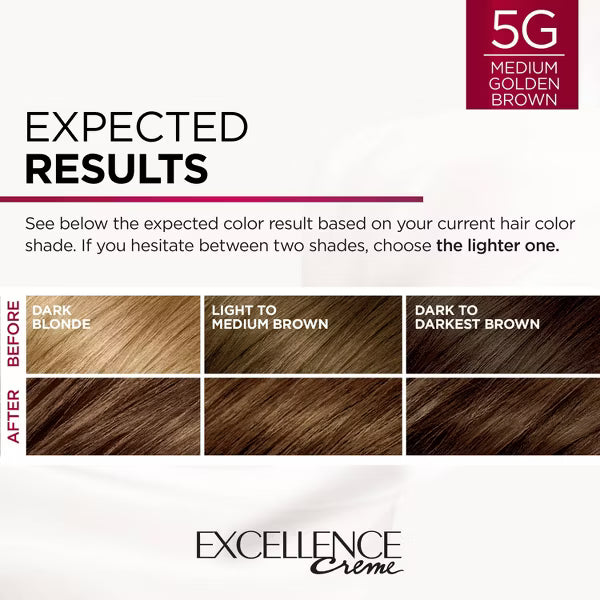 L'ORÉAL PARIS Excellence Triple Protection Permanent Hair Color, 5G Medium Golden Brown, 6.3 fl. oz.-071249210574-LR-229806-7-LR eShop